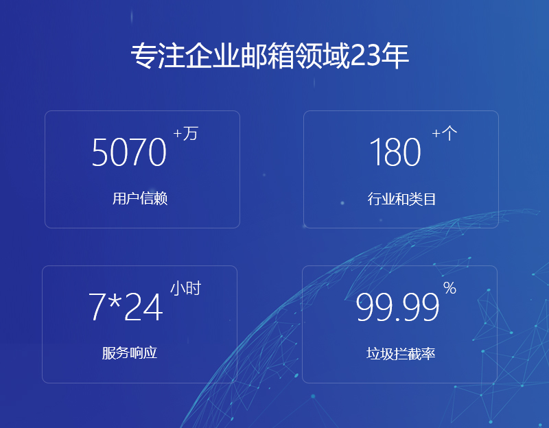 杭州网易企业邮箱/网易企业邮箱代理商